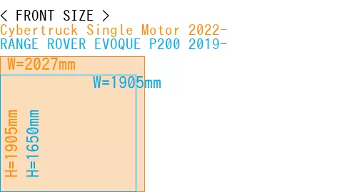#Cybertruck Single Motor 2022- + RANGE ROVER EVOQUE P200 2019-